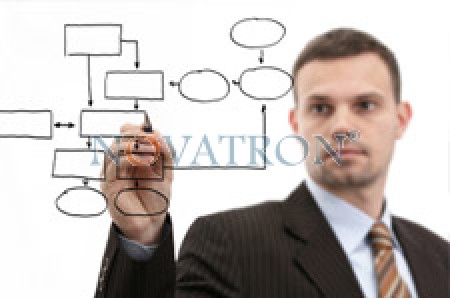 CUSTOM ΕΦΑΡΜΟΓΕΣ