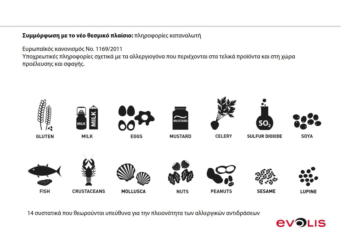 Συμμόρφωση με το νέο θεσμικό πλαίσιο